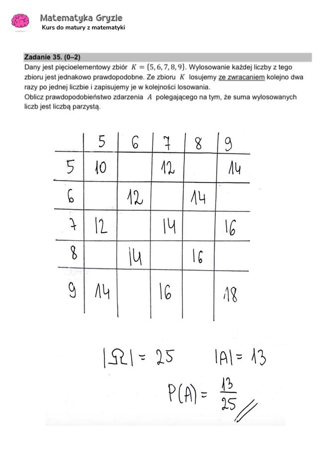 Matura 2024: matematyka. Arkusze CKE i odpowiedzi. Poziom podstawowy [Formuła 2015]