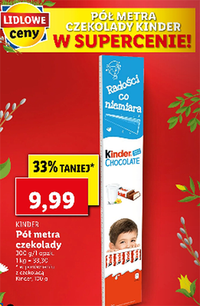 Mega promocje w Lidlu 