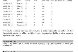 Matura 2020: Informatyka. Poziom ROZSZERZONY. ARKUSZ CKE