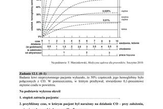 Matura 2019 z biologii [ARKUSZE CKE, ODPOWIEDZI]