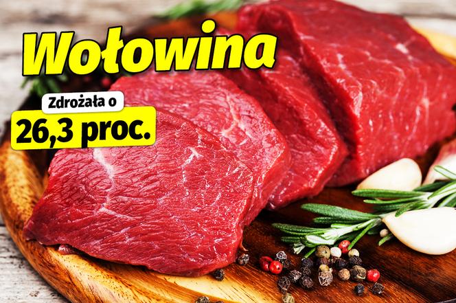 Podwyżki cen