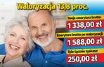 Twoja emerytura wzrośnie o przynajmniej 250 zł! 