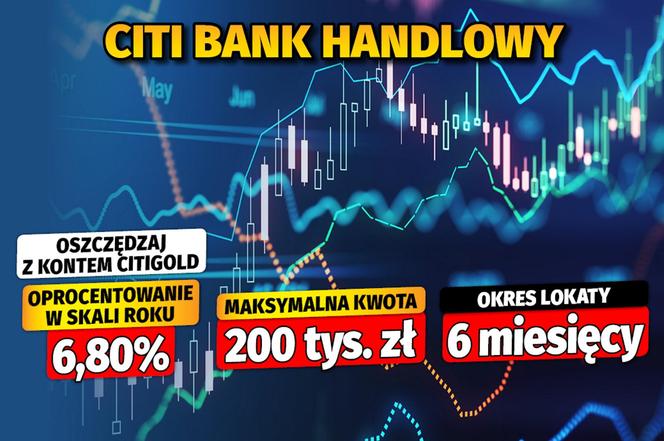 Najlepsze lokaty i rachunki oszczędnościowe