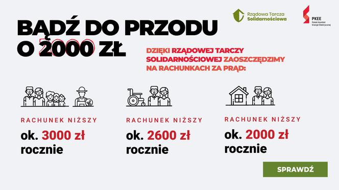 Dzięki rządowej Tarczy Solidarnościowej oszczędzisz na prądzie 2–3 tys. zł, a nawet więcej