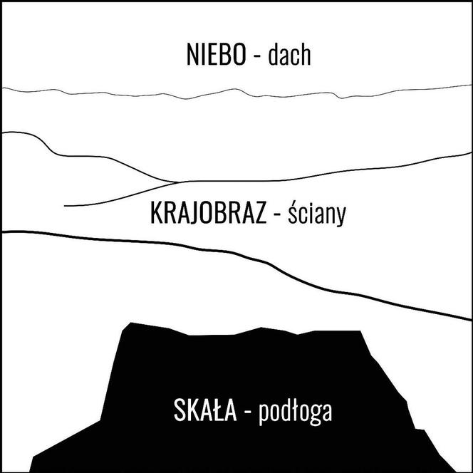 Polacy wyróżnieni w międzynarodowym konkursie na projekt kościoła w Norwegii