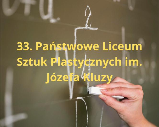 Ranking Perspektywy 2024. Te licea są najlepsze w Krakowie