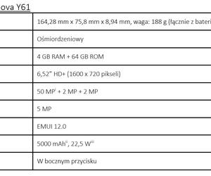 Huawei Nova Y61