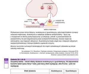 Matura 2025 - biologia