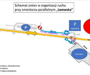 Wszystkich Świętych w Tarnowie. Zmiany w organizacji ruchu przy tarnowskich cmentarzach