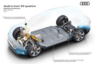 Audi e-tron 50 quattro