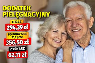 Dodatki emeryckie po waloryzacji 21,1 proc.