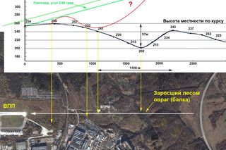 Ekspert ds. lotnictwa: Zapisy z czarnych skrzynek nie powiedzą całej prawdy