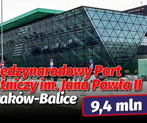  Rekordowe liczby pasażerów! 