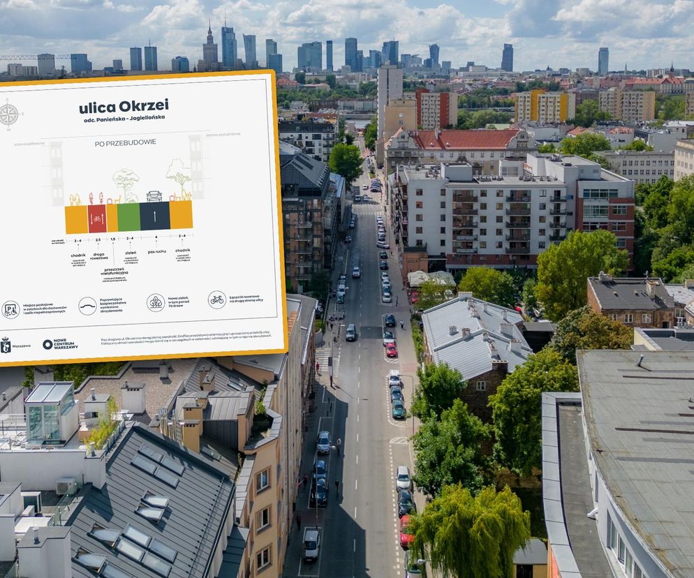 Ulica Okrzei stanie się praskim „Nowym Światem”? Miasto ogłosiło przetarg!