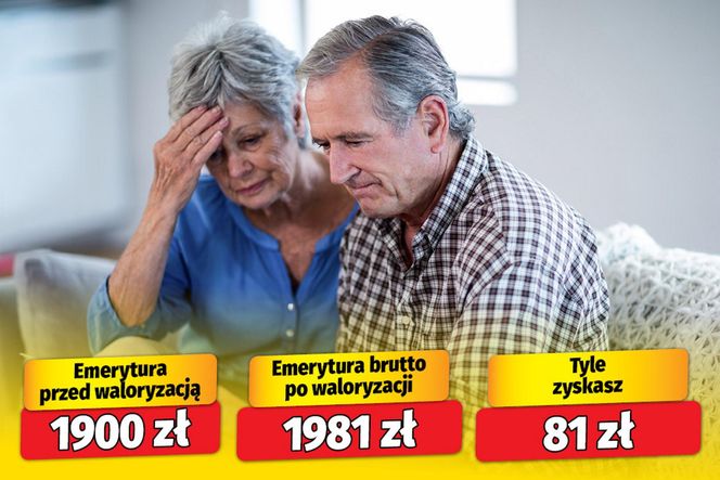 Waloryzacja emerytur 4,24 proc. 