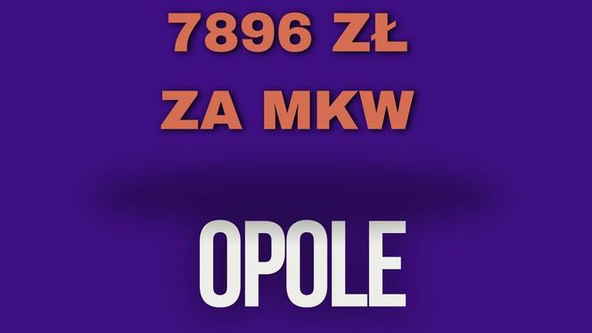 Ceny mieszkań kwiecień 2024 Opole