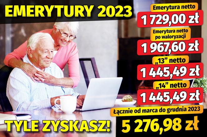  Emerytury 2023. Tyle zyskasz 