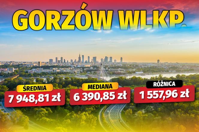 Jak się zarabia w polskich miastach? 