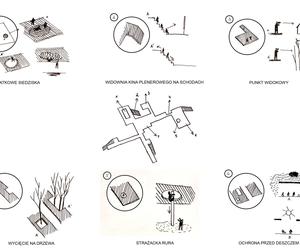 Archiwum Architektury