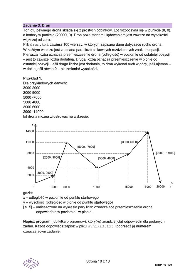 Matura 2025 informatyka rozszerzona - odpowiedzi do arkusza CKE 14.05.2025 - Formuła 2023