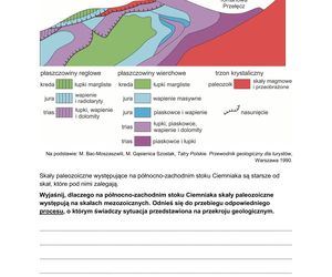 Matura geografia 2025 - arkusz CKE [NOWA FORMUŁA]
