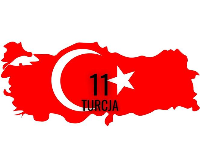 11. Turcja