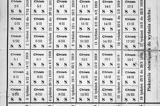 Największe absurdy PRL-u. Pamiętacie jeszcze długie kolejki przed pustymi sklepami?