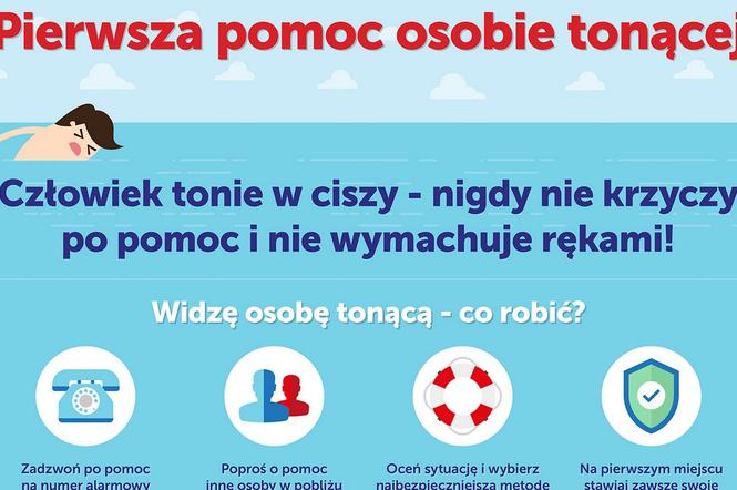 Pierwsza pomoc tonącemu 