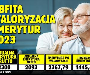 Obfita waloryzacja emerytur 2023