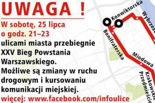 Bieg Powstania Warszawskiego mapa