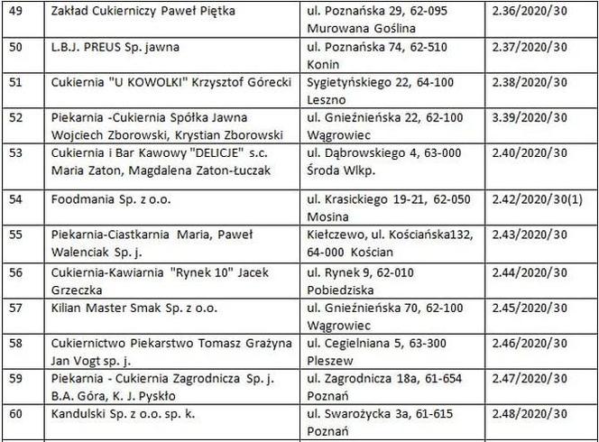 Rogale Świętomarcińskie. Gdzie kupić rogale z certyfikatem?