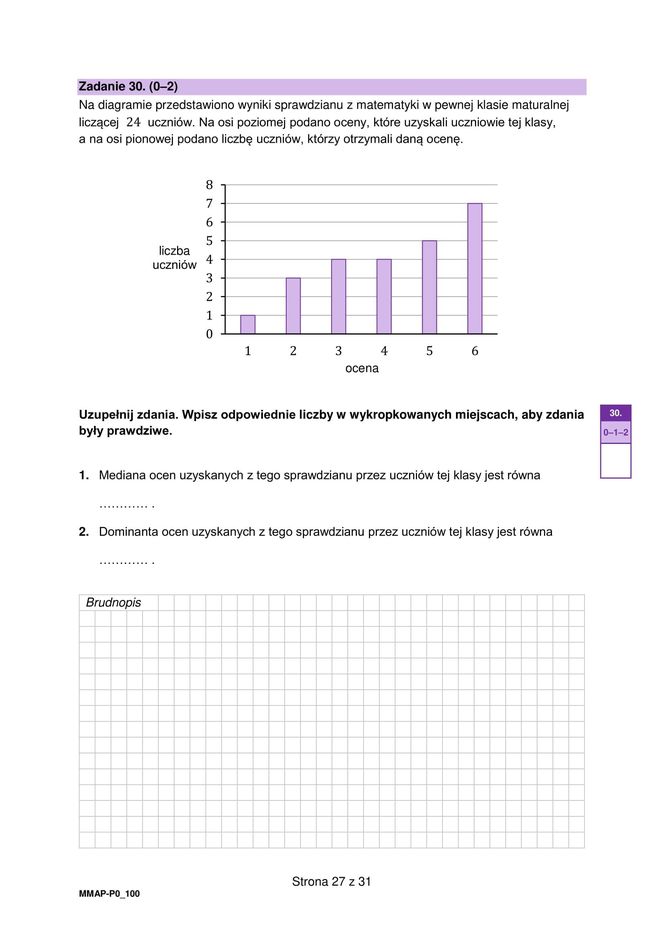 Matura 2025: matematyka 6.05.2025. Arkusze CKE i odpowiedzi. Poziom podstawowy 1 i 2 część [Formuła 2023]