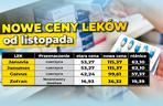 Nowa lista leków refundowanych. Zmiana cen leków od 1 listopada 2022