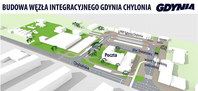 Gdynia Chylonia