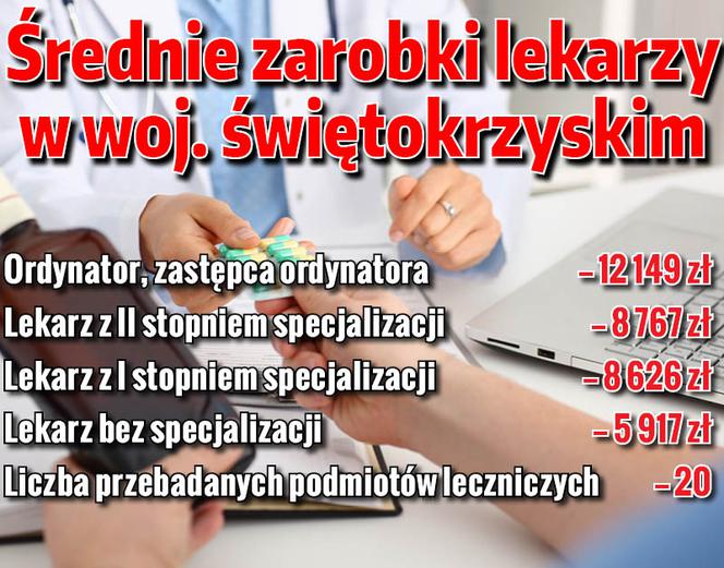 ZAROBKI LEKARZE
