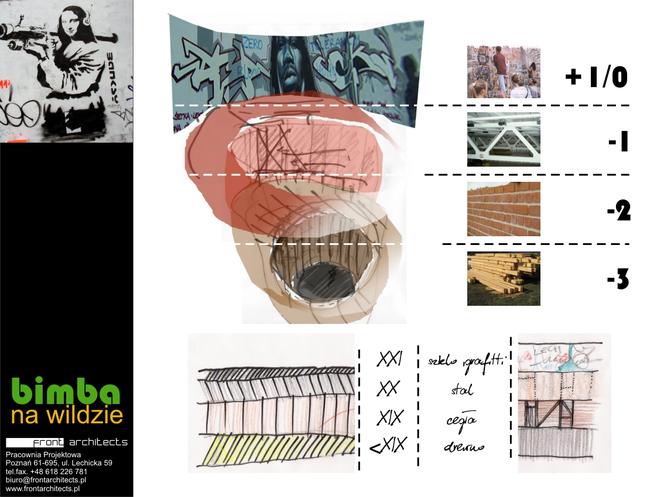 Archiwum Architektury