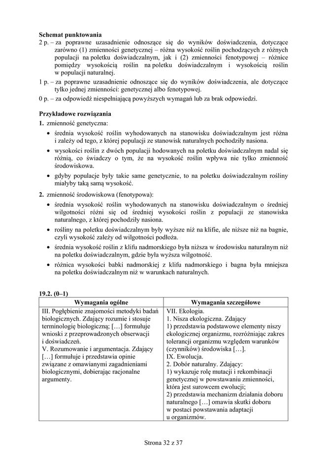 Matura 2019 z biologii [ARKUSZE CKE, ODPOWIEDZI]