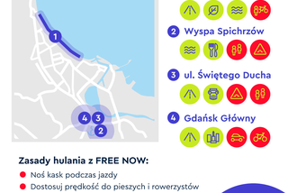 Hulajnogi Free Now