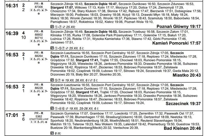 Rozkład jazdy dla stacji Szczecin Główny na zimę 2024/2025