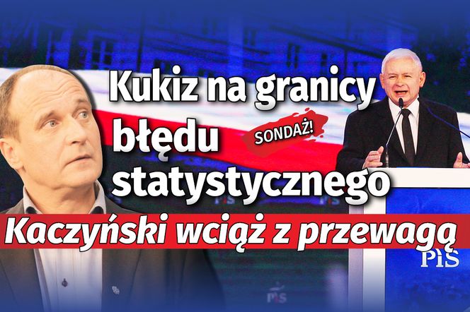 Kukiz na granicy błędu statystycznego. Kaczyński wciąż z przewagą