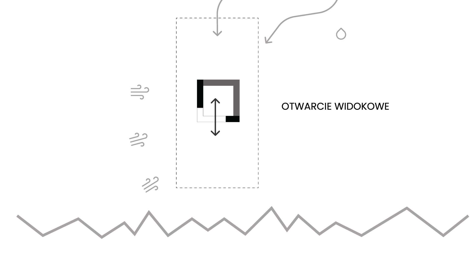 MaRA w Iskrzyczynie od LAKA Architektura