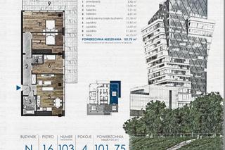 Olszynki Park w Rzeszowie. Plan mieszkania