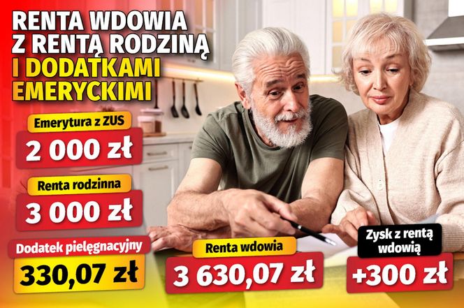 Renta wdowia z rentą rodziną i dodatkami emeryckimi