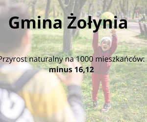 Gminy na Podkarpaciu o najniższym przyroście naturalnym 