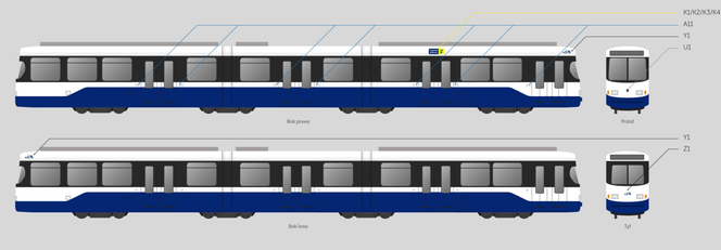 Tak powinny wyglądać krakowskie tramwaje
