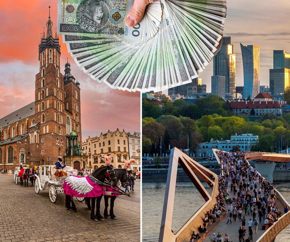 Kompozycja przedstawiająca zestawienie Krakowa (Rynek Główny z Bazyliką Mariacką, dorożki) i Warszawy (most, drapacze chmur, skyline), a także rozłożone banknoty 100 zł i 200 zł. Obraz symbolizuje dysproporcje zarobków w Polsce. Więcej o mapie zarobków na Super Biznes.