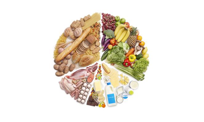 Zdrowe odżywianie: talerz zdrowia zamiast piramidy odżywiania