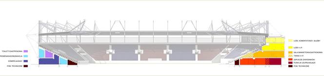 Wizualizacja nowego stadionu Pogoni Szczecin