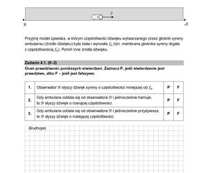 Matura 2024 fizyka rozszerzona - arkusze CKE formuła 2015  