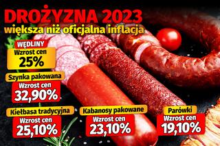 Drożyzna 2023 większa niż oficjalna inflacja 